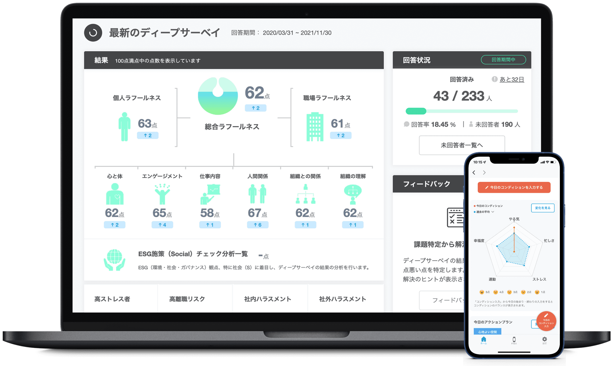 ラフールサーベイのディープサーベイのモック画像